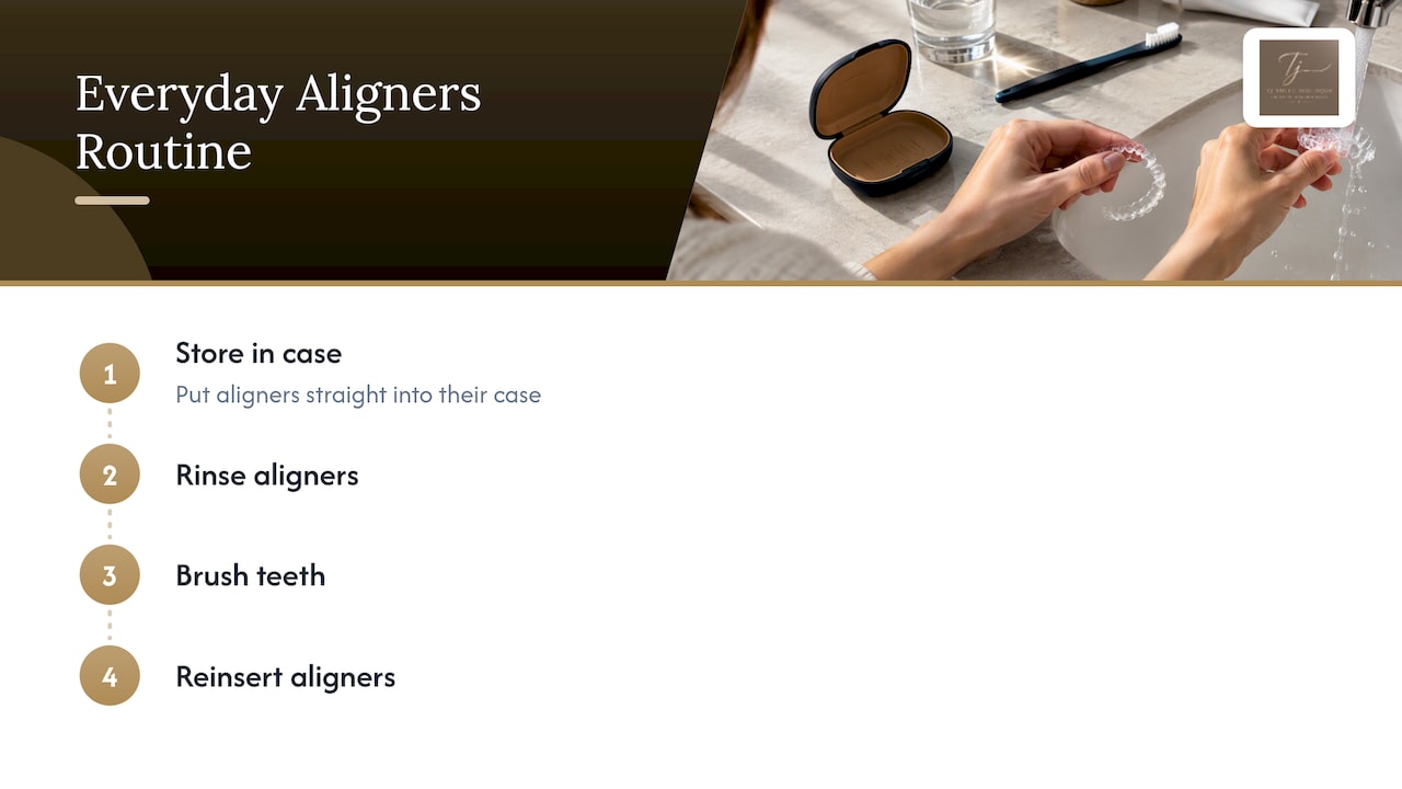 Four steps for returning aligners after eating
