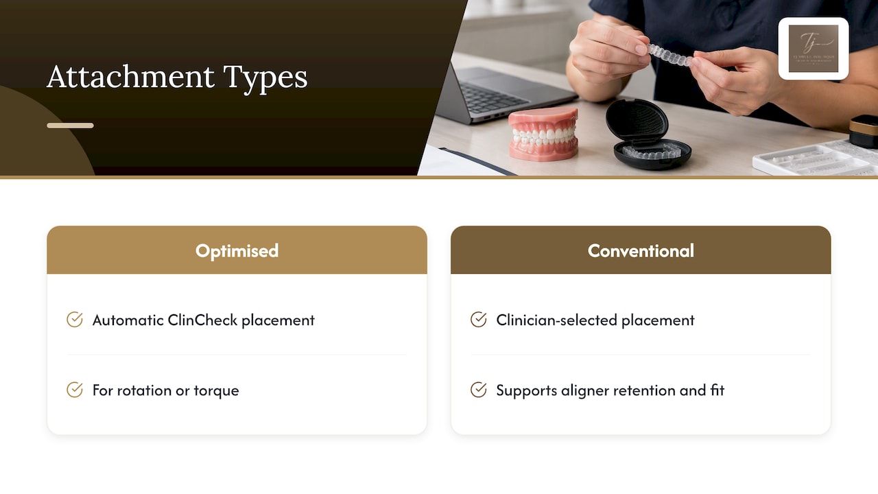 Optimised (ClinCheck or SmartForce) versus conventional attachments — overview diagram