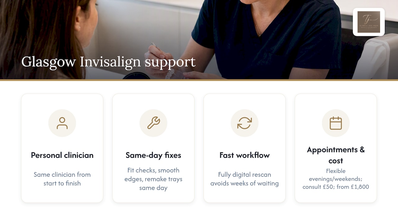 Get support with Invisalign discomfort in Glasgow — overview diagram